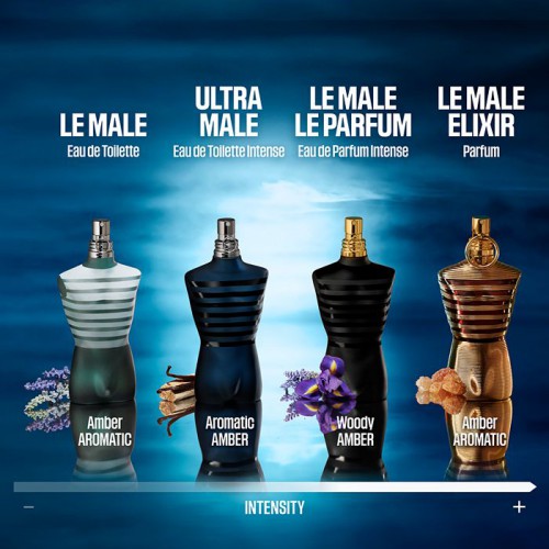Jean Paul Gaultier Le Beau 125 Ml Erkek Parfüm| Kozmetikland